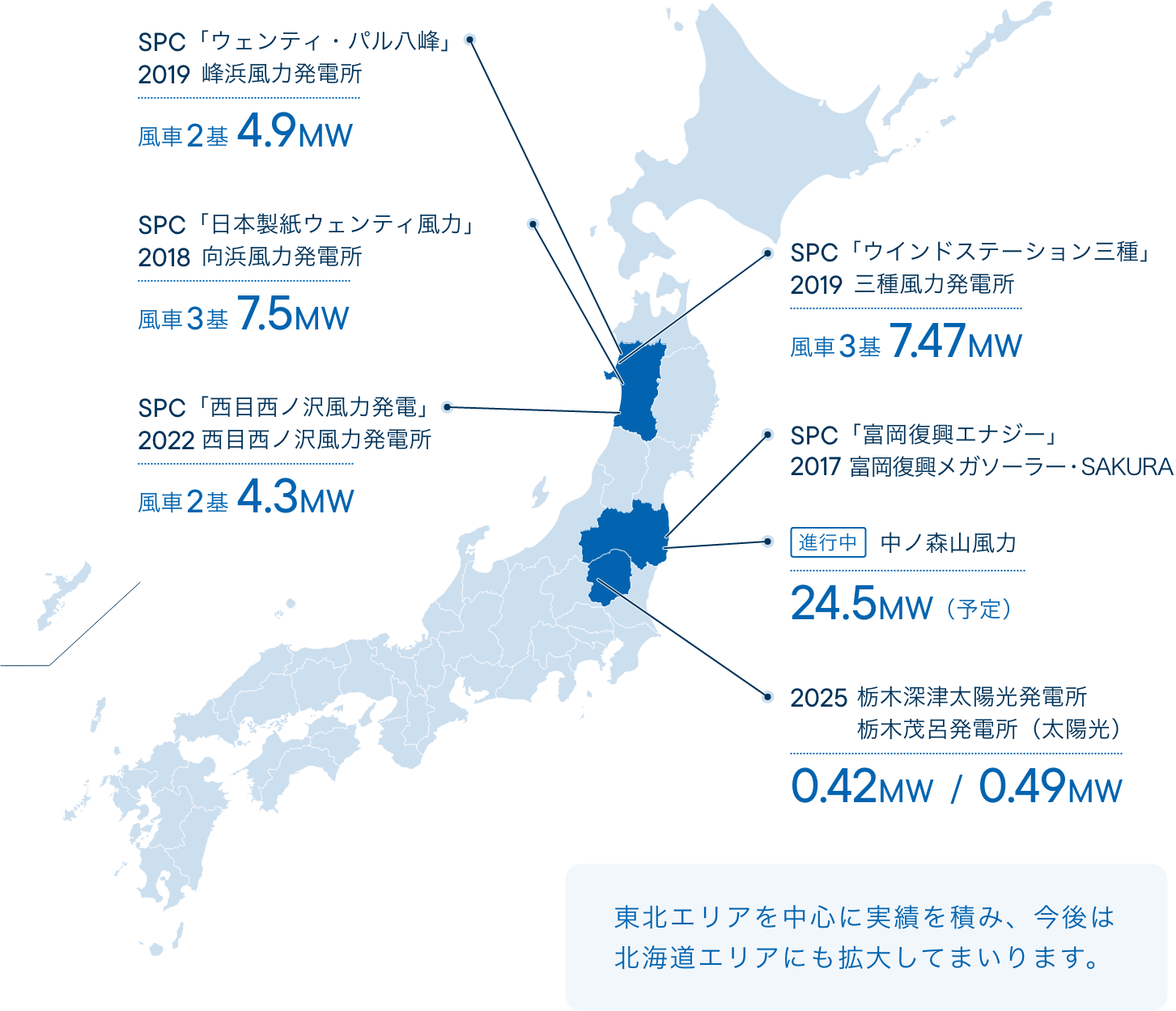 東北エリアを中心に実績を積み、今後は北海道エリアにも拡大してまいります。